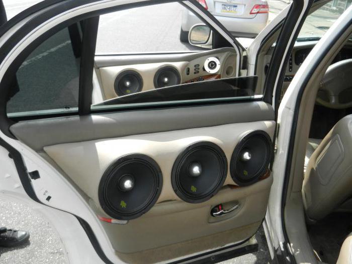 Автомобильная акустика: описание и характеристики