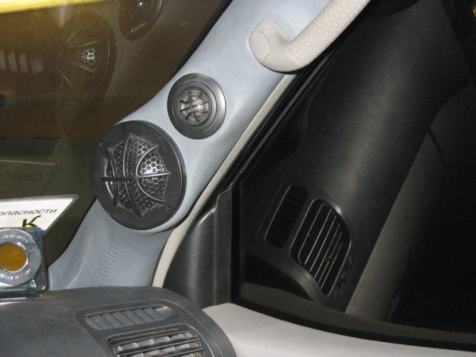 Автомобильная акустика: описание и характеристики