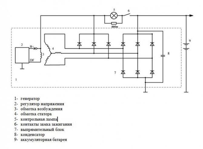 Хронический недозаряд аккумулятора, трехуровневый регулятор, воздушный фильтр и ГБО