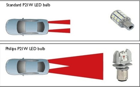 Задние фонари Lada Granta Liftback - выбор и замена ламп P21W, PY21W, R10W и W16W