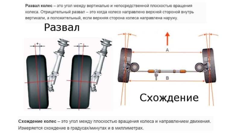 Регулируем центровку колес своими руками - пошаговая инструкция