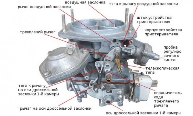Почему двигатель автомобиля выключается при нажатии на педаль акселератора? Карбюратор зависает при нажатии на газ на ВАЗ 2107