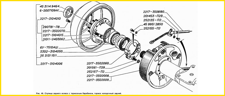 Ступица заднего колеса: чертежи и инструкция по замене