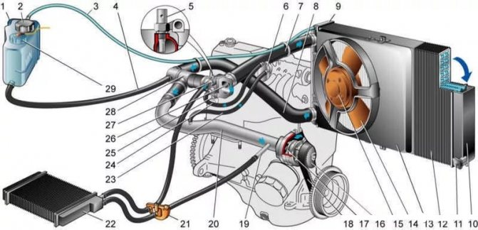 Троит ВАЗ 2115 8-ми клапанный инжекторный двигатель: причины
